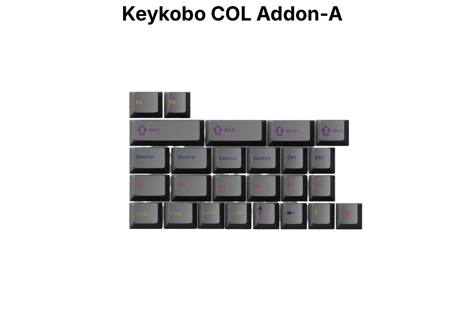 Keykobo R.W.B. Keycap Kit · Milktooth
